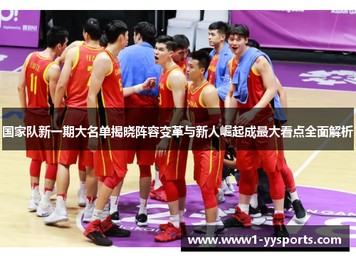 国家队新一期大名单揭晓阵容变革与新人崛起成最大看点全面解析