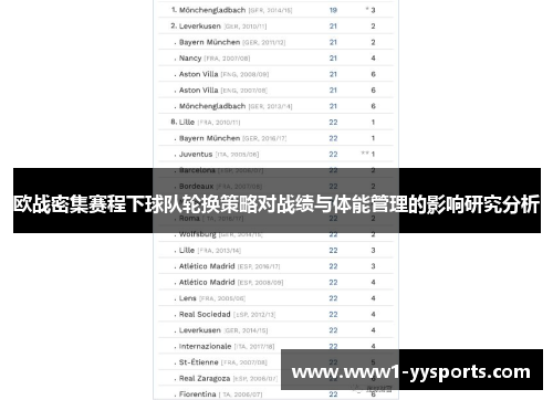 欧战密集赛程下球队轮换策略对战绩与体能管理的影响研究分析
