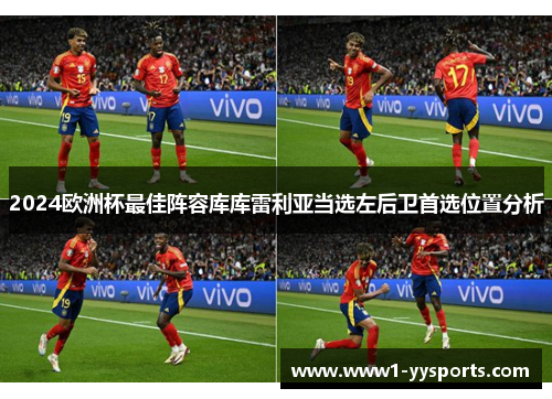 2024欧洲杯最佳阵容库库雷利亚当选左后卫首选位置分析 2024欧洲杯最佳阵容库库雷利亚当选左后卫首选位置分析