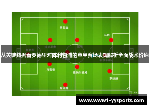 从关键数据看罗德里对阵利物浦的意甲赛场表现解析全面战术价值