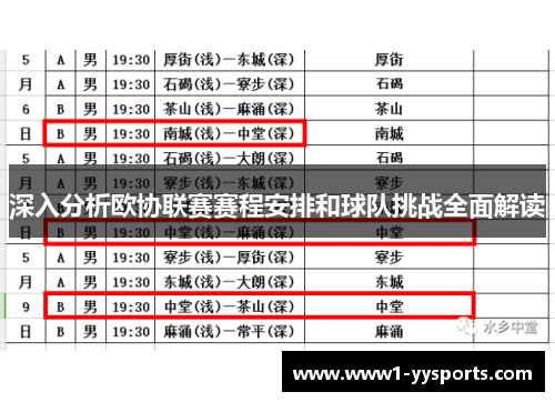 深入分析欧协联赛赛程安排和球队挑战全面解读