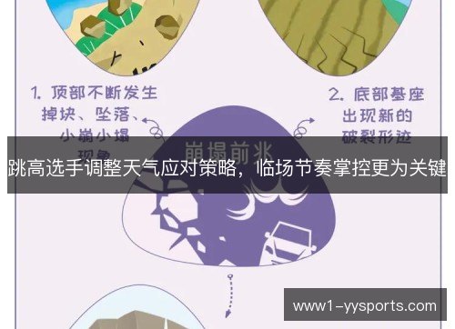 跳高选手调整天气应对策略,临场节奏掌控更为关键 跳高选手调整天气应对策略,临场节奏掌控更为关键